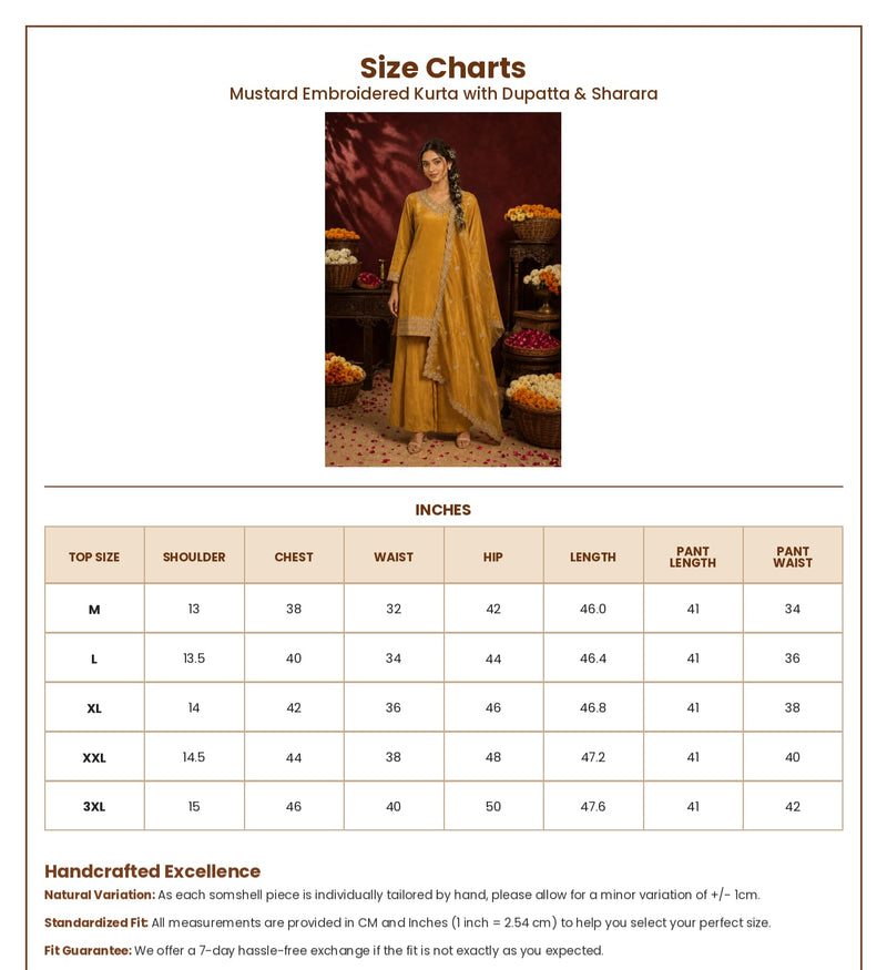Measurements in Inches