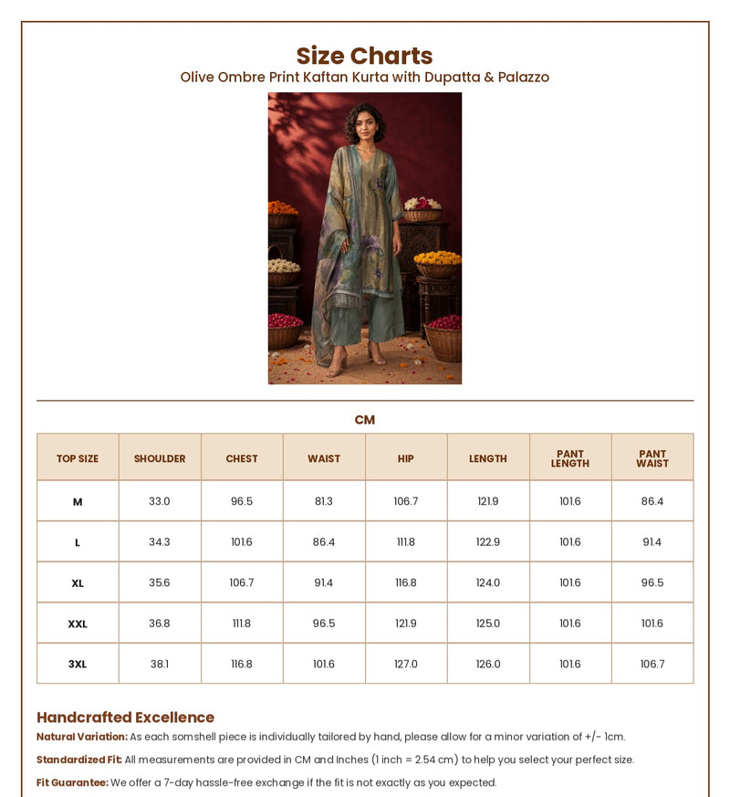 Measurements in CM