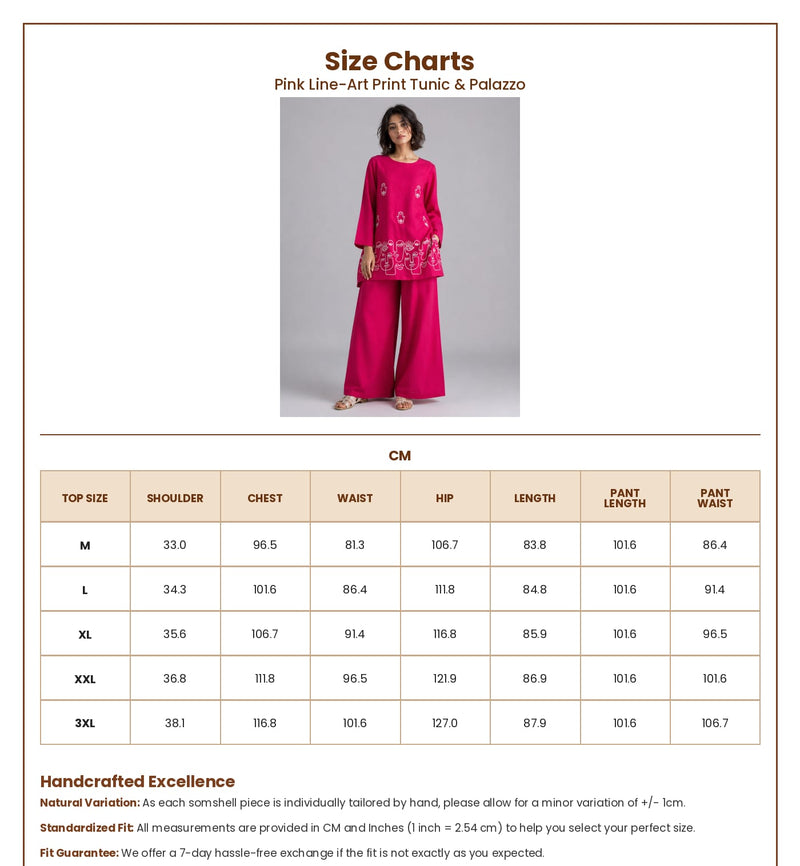 Measurements in CM