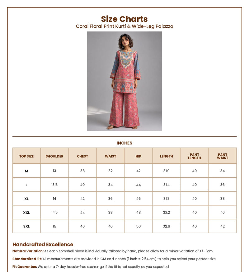Measurements in Inches