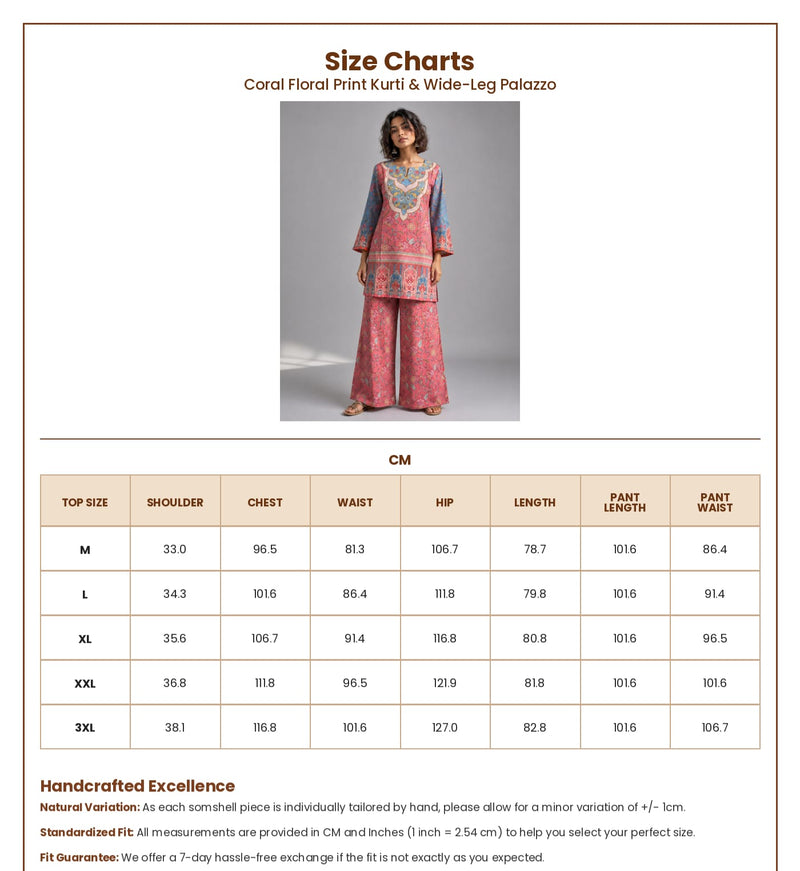 Measurements in CM