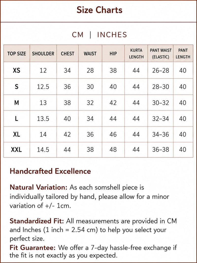 Measurements in Inches