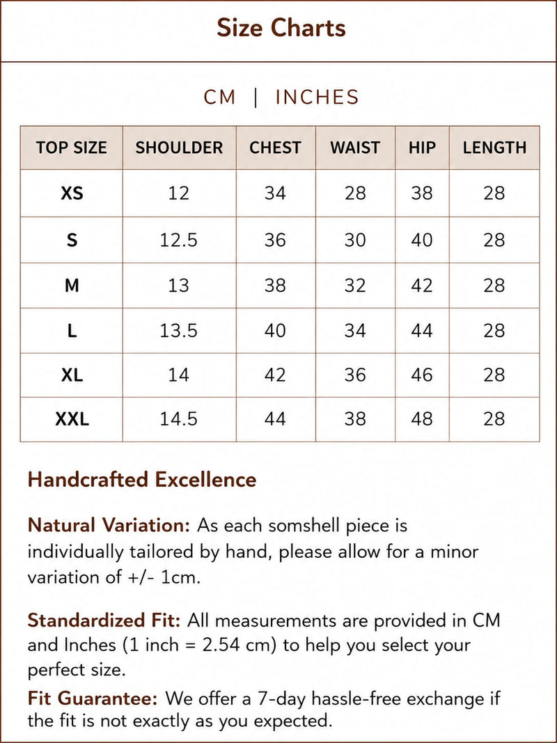 Measurements in Inches