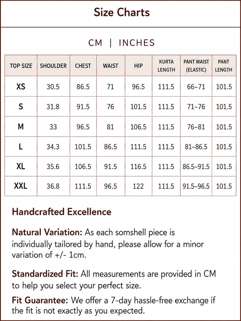 Measurements in CM