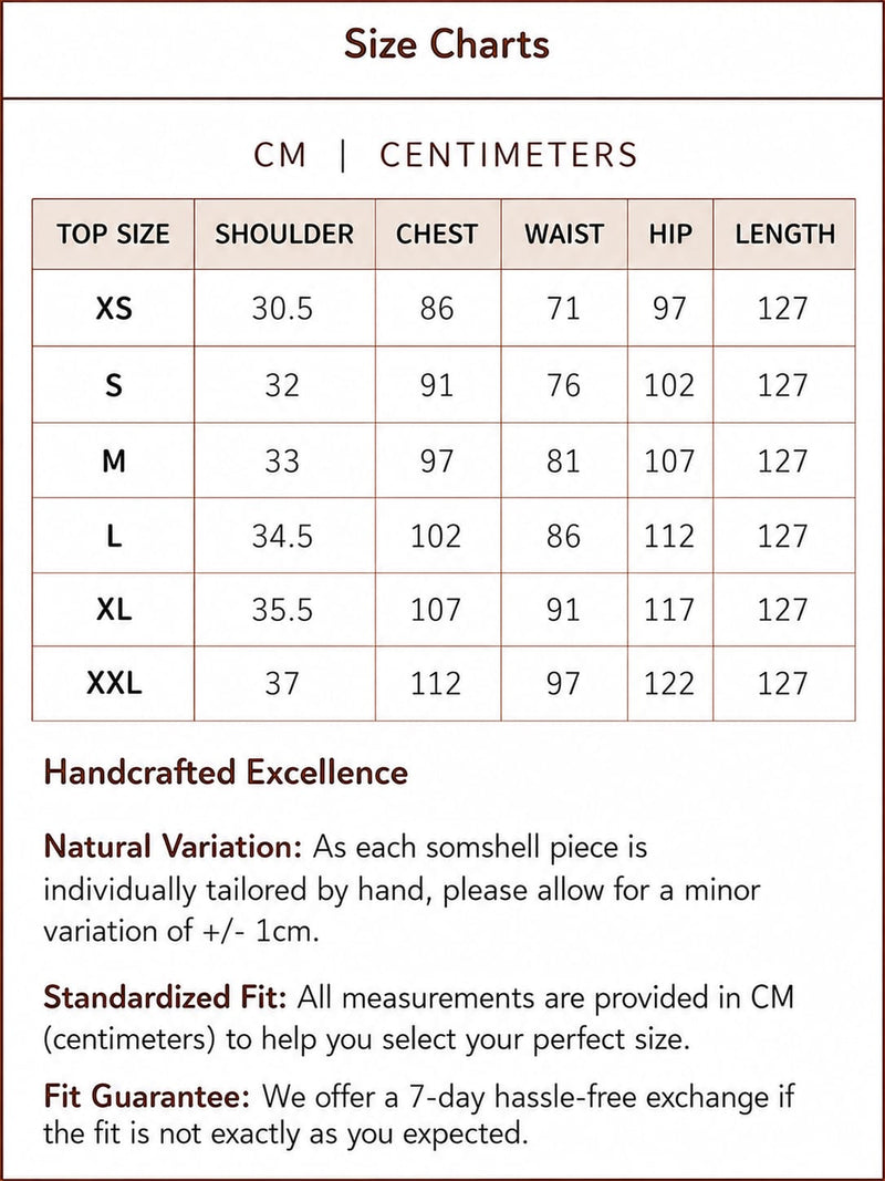 Measurements in CM