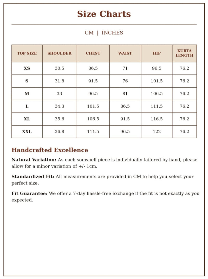 Measurements in CM