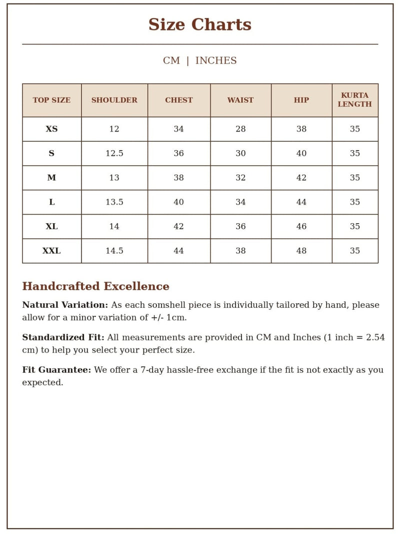 Measurements in Inches