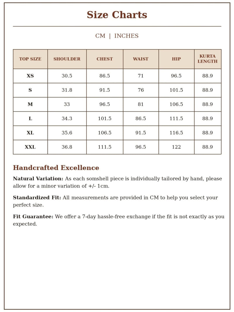 Measurements in CM